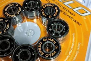 Pro Skater's Choice: Best Inline Skate Bearings Guide! | How to Skateboard: A Beginner's Guide to Your First Board & Tricks