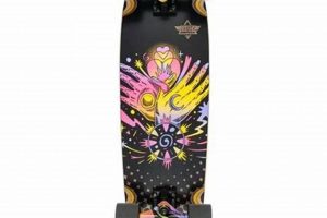 Best Duster Skateboards: Cruise & Carve Like a Pro! | How to Skateboard: A Beginner's Guide to Your First Board & Tricks