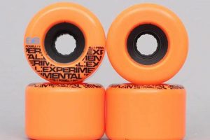 Best 78a Skate Wheels: Smooth Ride & [Benefits] | How to Skateboard: A Beginner's Guide to Your First Board & Tricks
