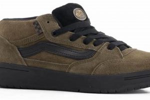 Best Mid Skate Shoes: Style & Performance | How to Skateboard: A Beginner's Guide to Your First Board & Tricks