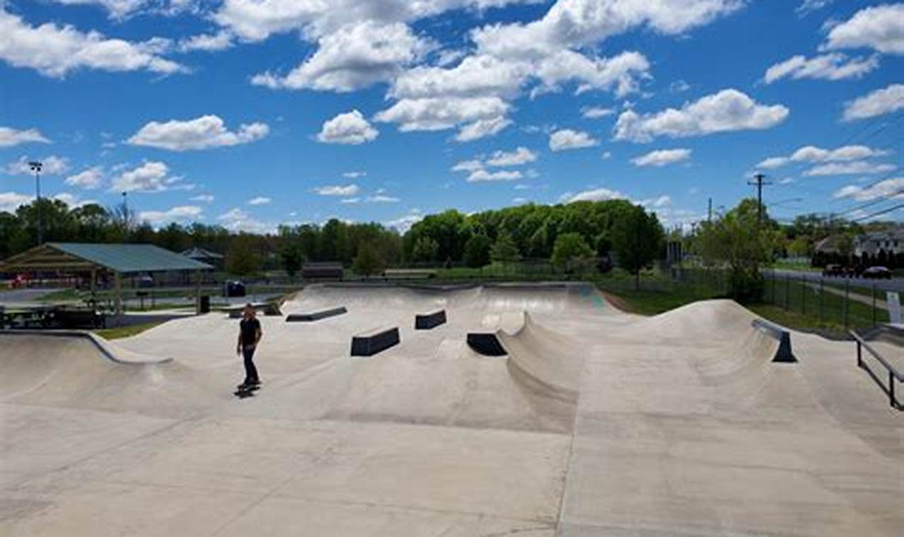 Best Connecticut Skate Shops Near You: Gear & More! | How to Skateboard: A Beginner's Guide to Your First Board & Tricks