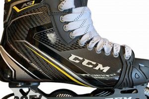 Best CCM Inline Skates for Every Skater + Tips | How to Skateboard: A Beginner's Guide to Your First Board & Tricks