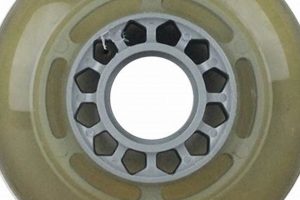 Shop 80mm Inline Skate Wheels - Best Performance! | How to Skateboard: A Beginner's Guide to Your First Board & Tricks