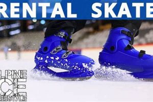 Ice Fun: Where to Rent Ice Skates Near You! | How to Skateboard: A Beginner's Guide to Your First Board & Tricks