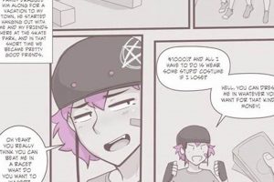 Understanding the Dross Skater Boi: Skills & Style Guide | How to Skateboard: A Beginner's Guide to Your First Board & Tricks