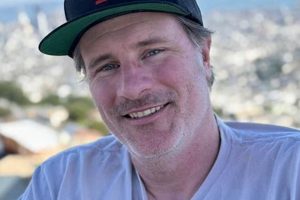 Pro Skater: Rob Welsh Tricks & Style | How to Skateboard: A Beginner's Guide to Your First Board & Tricks