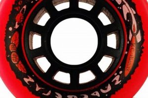 Best Indoor Skate Wheels: Speed & Grip on the Rink | How to Skateboard: A Beginner's Guide to Your First Board & Tricks