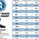 Mission Ice Skates: Your Guide to Perfect Sizing | How to Skateboard: A Beginner's Guide to Your First Board & Tricks