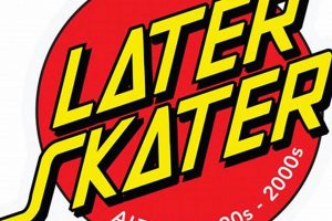 Beyond Later Skater: Skate Lingo & Farewell Tricks How to Skateboard: A Beginner's Guide to Your First Board & Tricks Beyond Later Skater: Skate Lingo & Farewell Tricks | How to Skateboard: A Beginner's Guide to Your First Board & Tricks