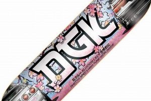 Buy DGK Skate Decks Now: Street Style Ready! | How to Skateboard: A Beginner's Guide to Your First Board & Tricks