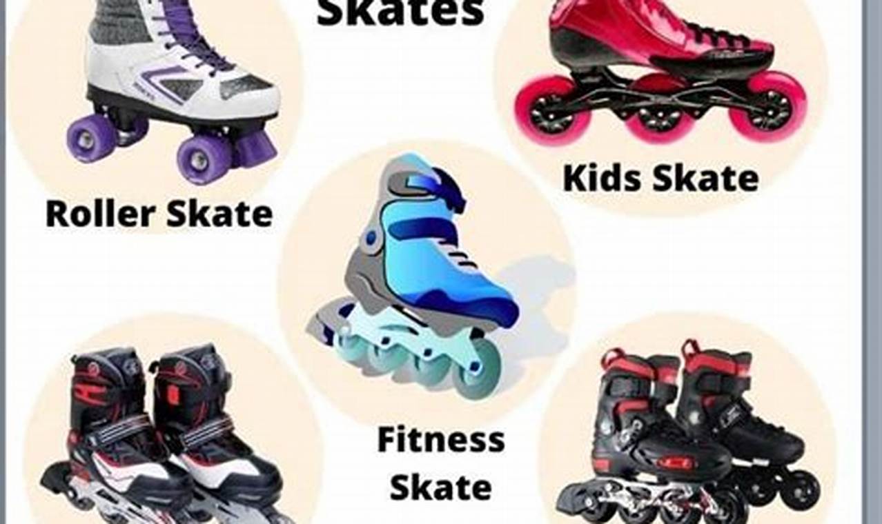 A Skater's Guide: Types of Skates Explained + More How to Skateboard: A Beginner's Guide to Your First Board & Tricks A Skater's Guide: Types of Skates Explained + More | How to Skateboard: A Beginner's Guide to Your First Board & Tricks