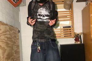 Achieve the Perfect Skater Fit: Style & Comfort How to Skateboard: A Beginner's Guide to Your First Board & Tricks Achieve the Perfect Skater Fit: Style & Comfort | How to Skateboard: A Beginner's Guide to Your First Board & Tricks