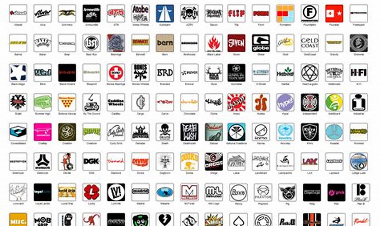 Best Skate Brands List: Gear Up, Skater! | How to Skateboard: A Beginner's Guide to Your First Board & Tricks