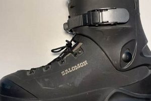 Glide with Salomon Roller Skates: Performance & Style | How to Skateboard: A Beginner's Guide to Your First Board & Tricks