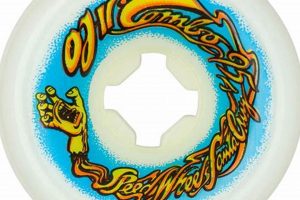 Best OJ Skate Wheels: Reviews &amp; Buying Guide | How to Skateboard: A Beginner's Guide to Your First Board & Tricks