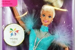 A Collector's Olympic Skater Barbie: Dolls & Memories | How to Skateboard: A Beginner's Guide to Your First Board & Tricks