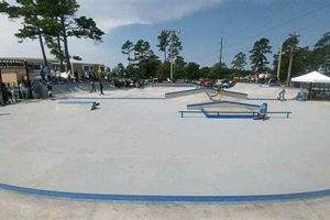 Myrtle Beach Skate Parks: Ride the Coast! | How to Skateboard: A Beginner's Guide to Your First Board & Tricks