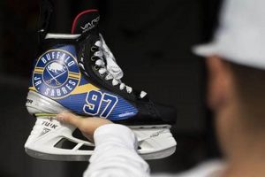 Protect Your Ride: Best Skate Skins for Every Skater! | How to Skateboard: A Beginner's Guide to Your First Board & Tricks