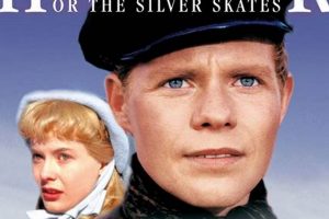 Unlock History: Hans Brinker Skates for the Modern Skater | How to Skateboard: A Beginner's Guide to Your First Board & Tricks