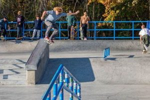 Visit Salem Skate Park: Thrills & Skills Await! | How to Skateboard: A Beginner's Guide to Your First Board & Tricks