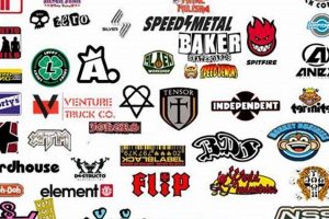 Best Skater Clothing Brands: Style & Gear How to Skateboard: A Beginner's Guide to Your First Board & Tricks Best Skater Clothing Brands: Style & Gear | How to Skateboard: A Beginner's Guide to Your First Board & Tricks