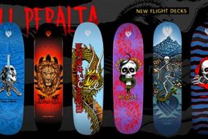 Shop Peralta Skate Decks: Vintage & New | [Year] | How to Skateboard: A Beginner's Guide to Your First Board & Tricks