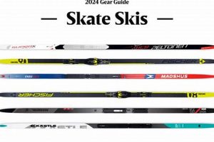Glide Faster: Best Skate Skis for Performance [Year] | How to Skateboard: A Beginner's Guide to Your First Board & Tricks