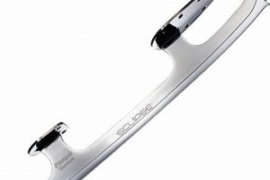 Sharper Ice Skate Blades: Performance & Buying Guide | How to Skateboard: A Beginner's Guide to Your First Board & Tricks