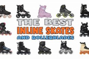 Top Inline Skates 2024: Your Best Rollerblades! | How to Skateboard: A Beginner's Guide to Your First Board & Tricks
