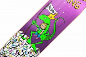 Unleash the Lizard King Skater: Dominate the Park! | How to Skateboard: A Beginner's Guide to Your First Board & Tricks