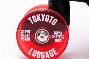 Upgrade Your Suitcase: Durable Skate Wheels On Sale! | How to Skateboard: A Beginner's Guide to Your First Board & Tricks