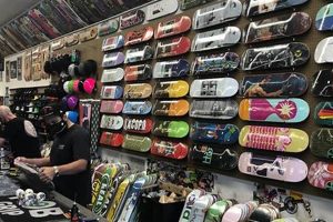 Your Guide: Best Skate Shops in Santa Cruz, CA Today! | How to Skateboard: A Beginner's Guide to Your First Board & Tricks
