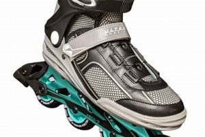 Best Recreational Inline Skates: Guide For Skaters! | How to Skateboard: A Beginner's Guide to Your First Board & Tricks