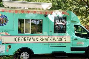 Buy & Sell Ice Skates on Craigslist Today! | How to Skateboard: A Beginner's Guide to Your First Board & Tricks