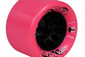 Best Pink Skate Wheels: Style & Performance! | How to Skateboard: A Beginner's Guide to Your First Board & Tricks