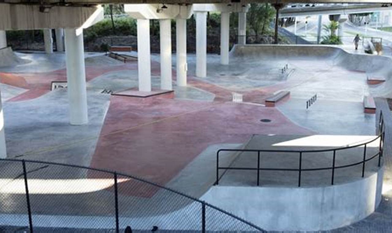 Explore Miami Skate Parks: Your Ultimate Guide | How to Skateboard: A Beginner's Guide to Your First Board & Tricks