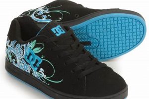 Find Ideal DC Ladies Skate Shoes: Styles & Performance | How to Skateboard: A Beginner's Guide to Your First Board & Tricks