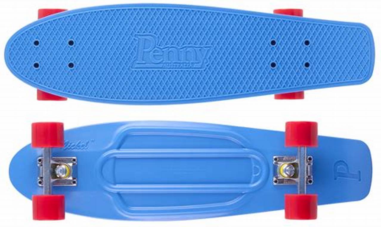 Ride On! Best Penny Skate 27 for Urban Skaters | How to Skateboard: A Beginner's Guide to Your First Board & Tricks