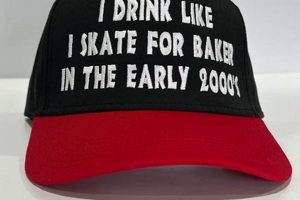 Why "I Drink Like I Skate for Baker" Matters: Skate Culture & Risks | How to Skateboard: A Beginner's Guide to Your First Board & Tricks