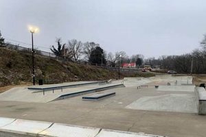 Tahlequah Skate Park: Your Complete Guide! | How to Skateboard: A Beginner's Guide to Your First Board & Tricks