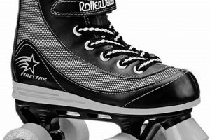 Best Roller Skates for Intense Roller Derby Action! | How to Skateboard: A Beginner's Guide to Your First Board & Tricks