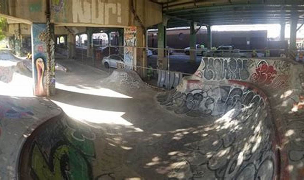 Explore 9th Street & Poplar DIY Skate Park - Philly's Hidden Gem! | How to Skateboard: A Beginner's Guide to Your First Board & Tricks