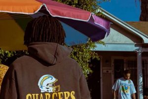 Crenshaw Skate Club Chargers: Skateboarding in Crenshaw! | How to Skateboard: A Beginner's Guide to Your First Board & Tricks