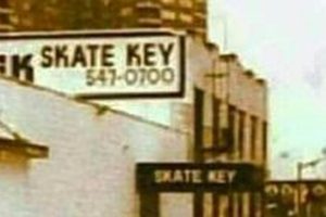 Bronx Skater's Guide: Best Skate Key in NYC! | How to Skateboard: A Beginner's Guide to Your First Board & Tricks