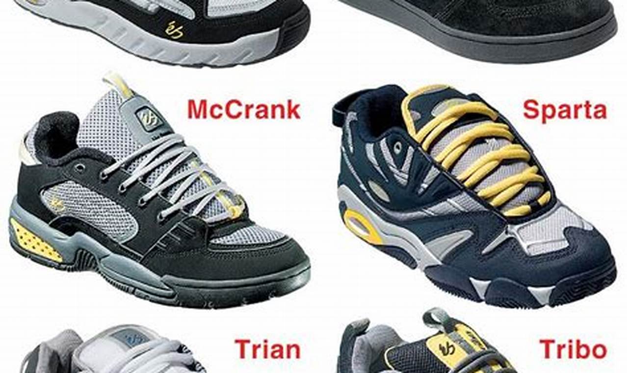 Best 2000s Skate Shoes: Throwback Styles & More | How to Skateboard: A Beginner's Guide to Your First Board & Tricks