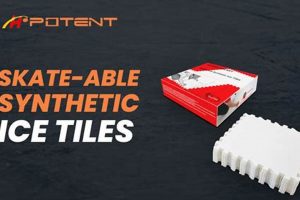 Pro Skate Tiles: Durable Skateboarding Surface Tiles | How to Skateboard: A Beginner's Guide to Your First Board & Tricks