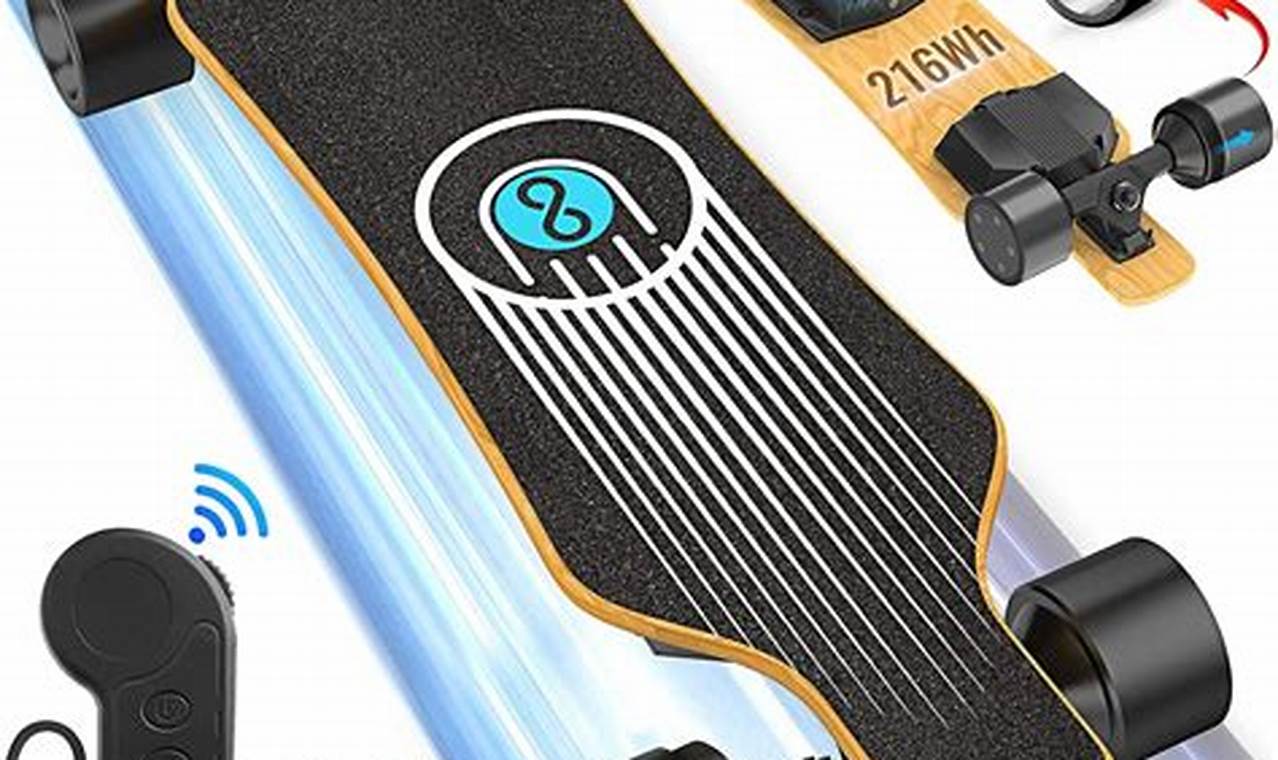Boost Your Ride: Electric Skate Motor Guide for Skaters | How to Skateboard: A Beginner's Guide to Your First Board & Tricks