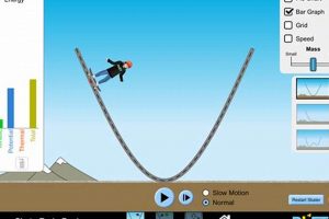 Explore: Phet Energy Skate Park Simulation - Fun Physics | How to Skateboard: A Beginner's Guide to Your First Board & Tricks