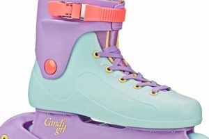 Best Roller Derby Brand Inline Skates: [Brand] & [Benefit] | How to Skateboard: A Beginner's Guide to Your First Board & Tricks