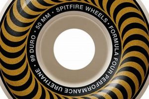 Top-Rated: Best Skate Wheels Guide [Year] | How to Skateboard: A Beginner's Guide to Your First Board & Tricks